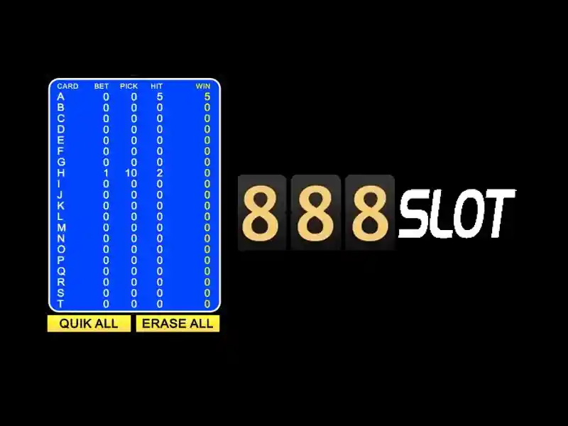 888slot 888slot 888 slot – Hướng đi tương lai và sứ mệnh toàn cầu
