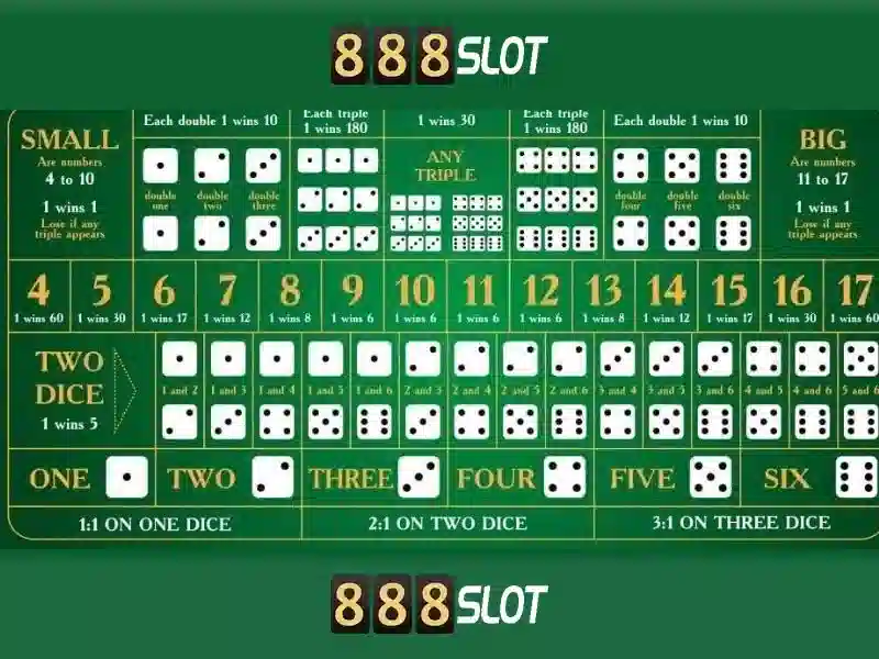 stage 888 slot – Tóm tắt chủ đề và giá trị cốt lõi stage 888 slot – Tóm tắt chủ đề và giá trị cốt lõi