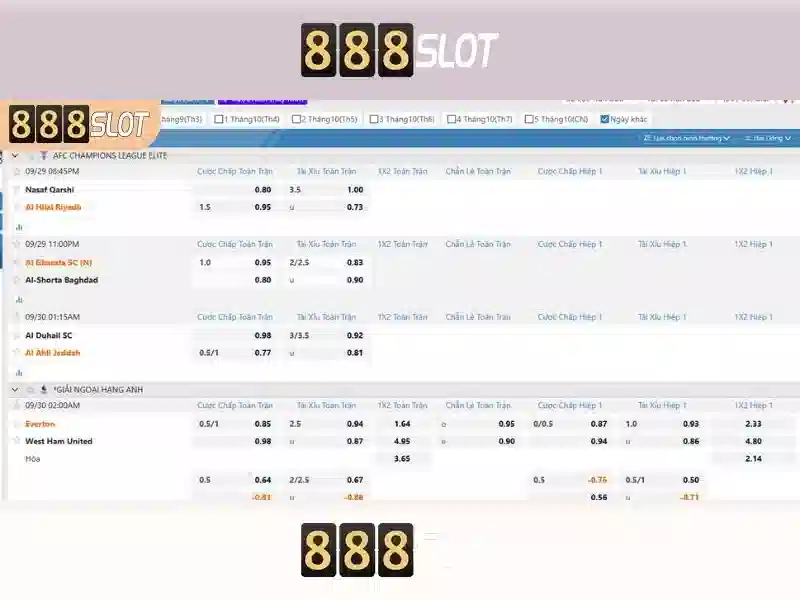 888slot: Nền tảng slot trực tuyến uy tín và hấp dẫn Go88