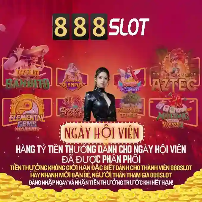 Biểu đồ các vấn đề thường gặp mà người chơi cần hỗ trợ tại 888slot